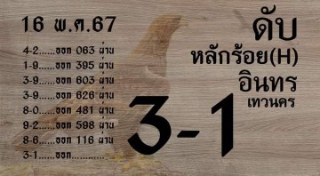 เลขดับน่าติดตามดับอินทรเทวนคร